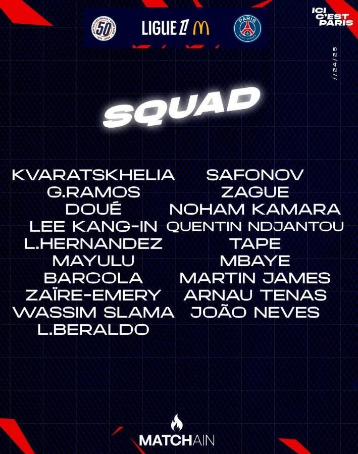 巴黎公布本轮法甲大名单：K77领衔，登贝莱&amp;多纳鲁马等多人缺战